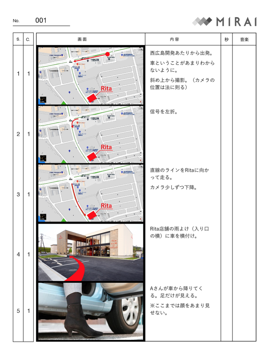 プロッソルのブランディングムービーでドローンを活用してプロッソル、ラオム、ウェディングストーリーの紹介動画が公開されました！