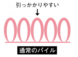 広島県廿日市市にある美容院美容室プロッソル廿日市店ディレクターの寺岡和人がご紹介するハホニコのヘアドライマイクロファイバータオルで美容師さんもお客さんもお悩み解消です。