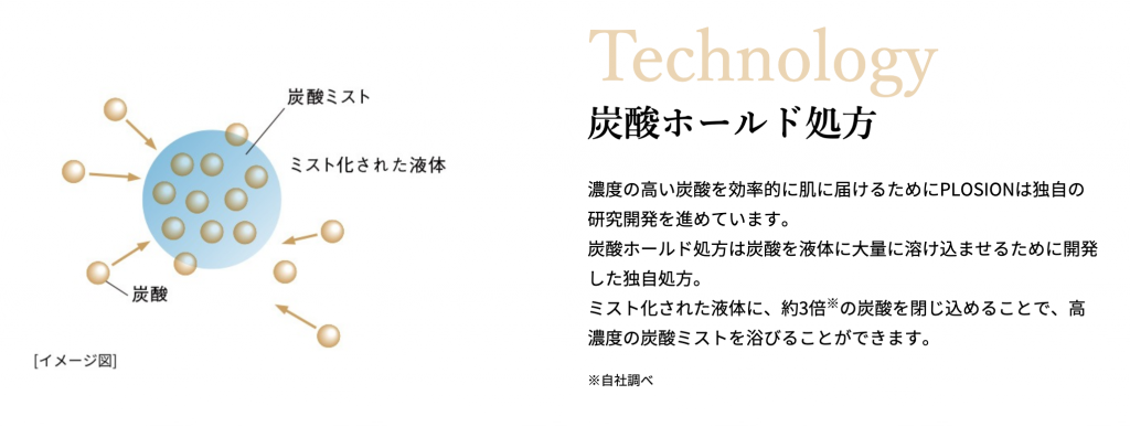 広島にある美容院美容室のプロッソル廿日市店寺岡和人がおすすめするMTG商品炭酸ミストケアプロージョン
