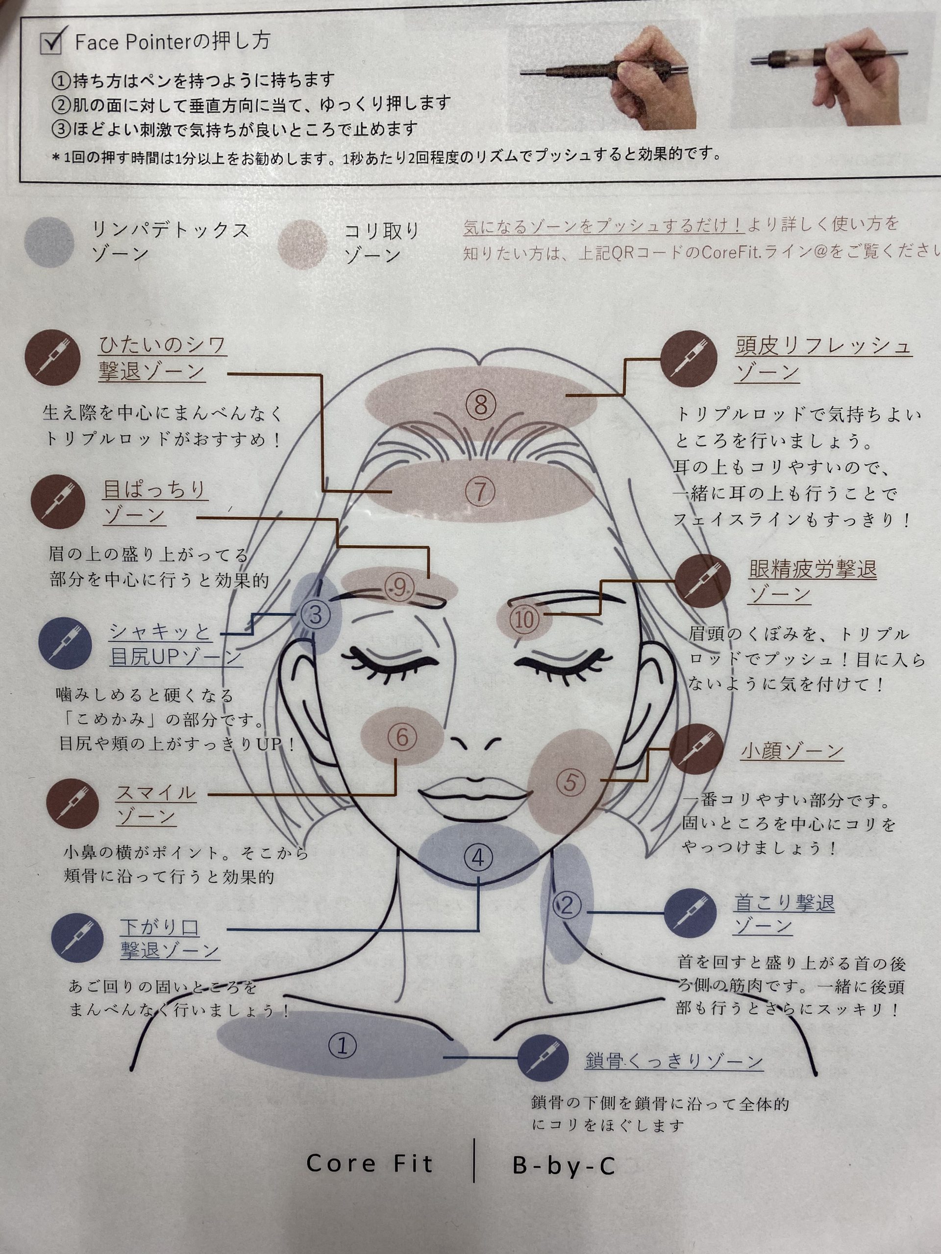 2分で小顔？！】フェイスポインターで憧れの小顔を手に入れよう